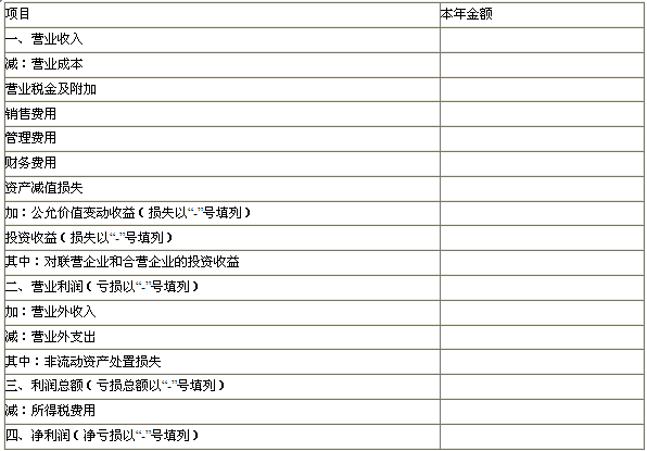 工业企业所得税与增值税的税收筹划