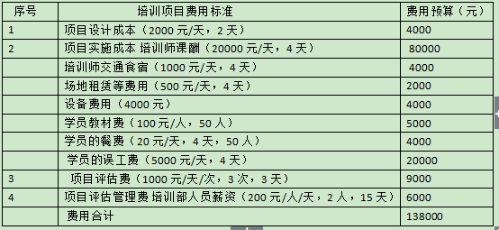 顺义人口管理员考试题_大家知道哪有北京实有人口管理员历年笔试题吗(2)