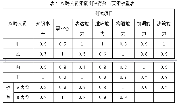 公司招聘表格_XLSX公司招聘 XLSX格式公司招聘素材图片 XLSX公司招聘设计模板 我图网(5)