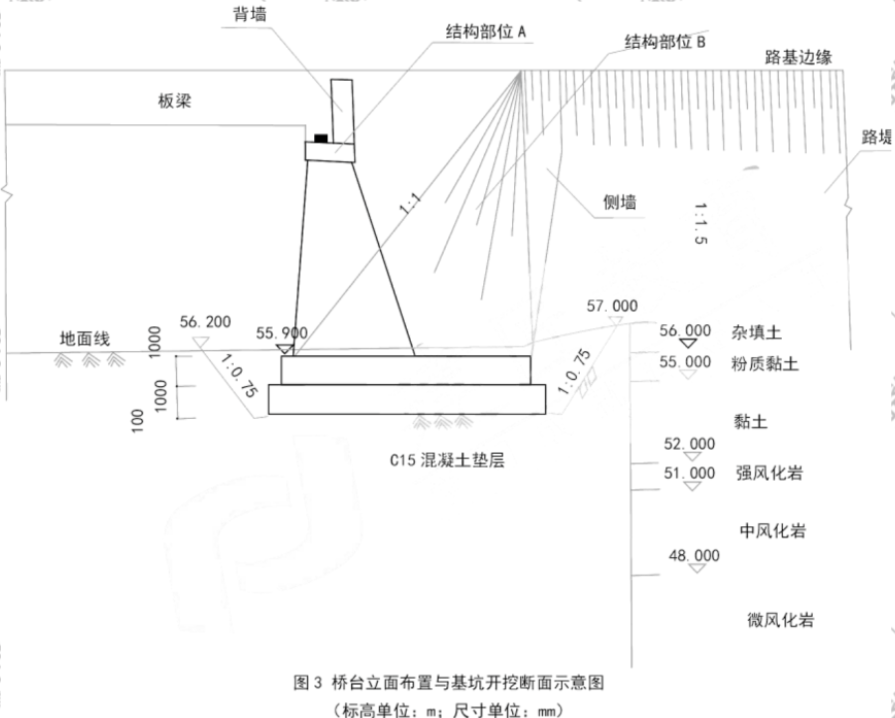 上部结构采用20m预应力混凝土简支板梁;下部结构采用重力式u型桥台